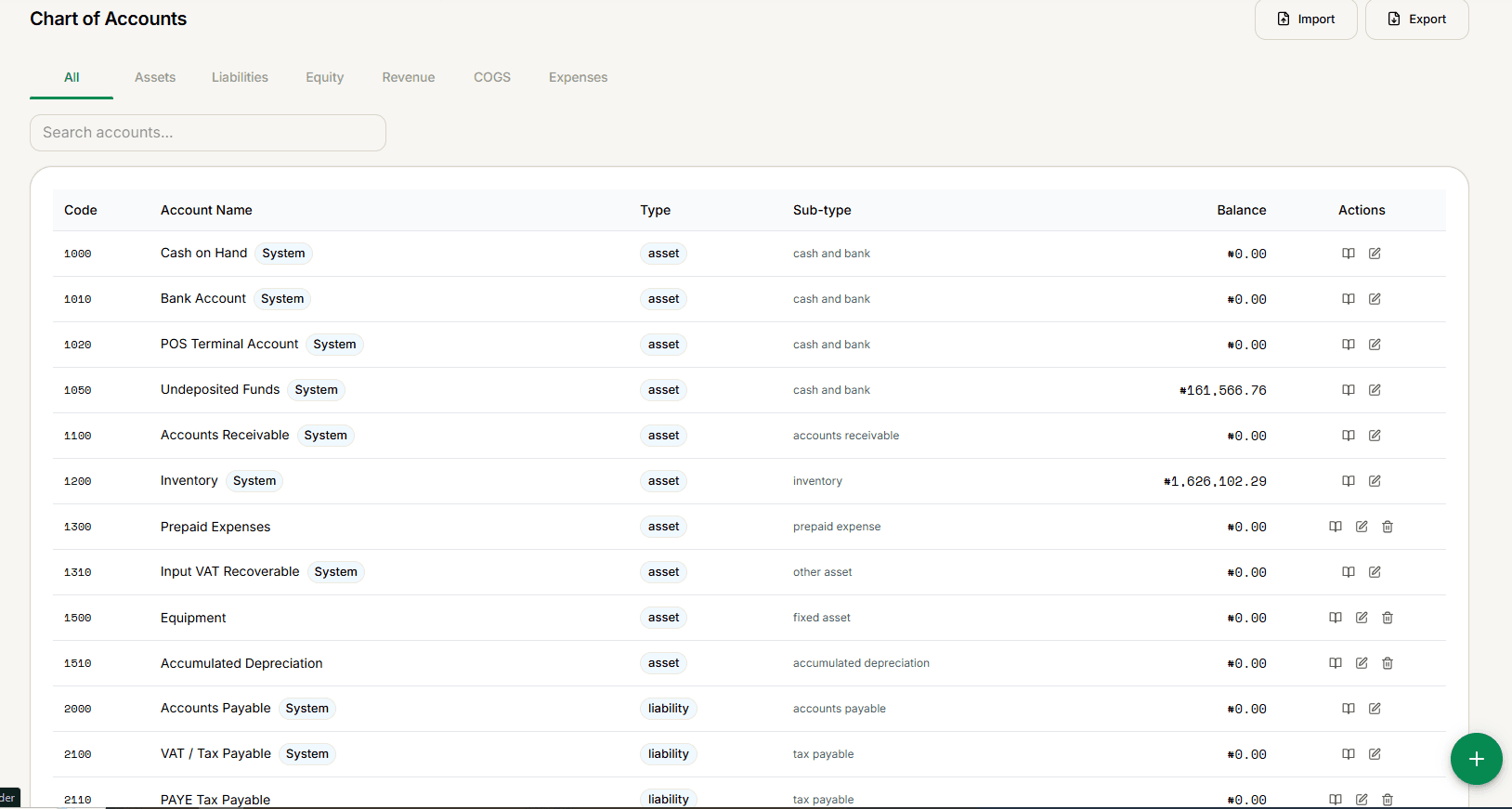 Chart of Accounts list showing type tabs, a hierarchical account table, and a New Account button