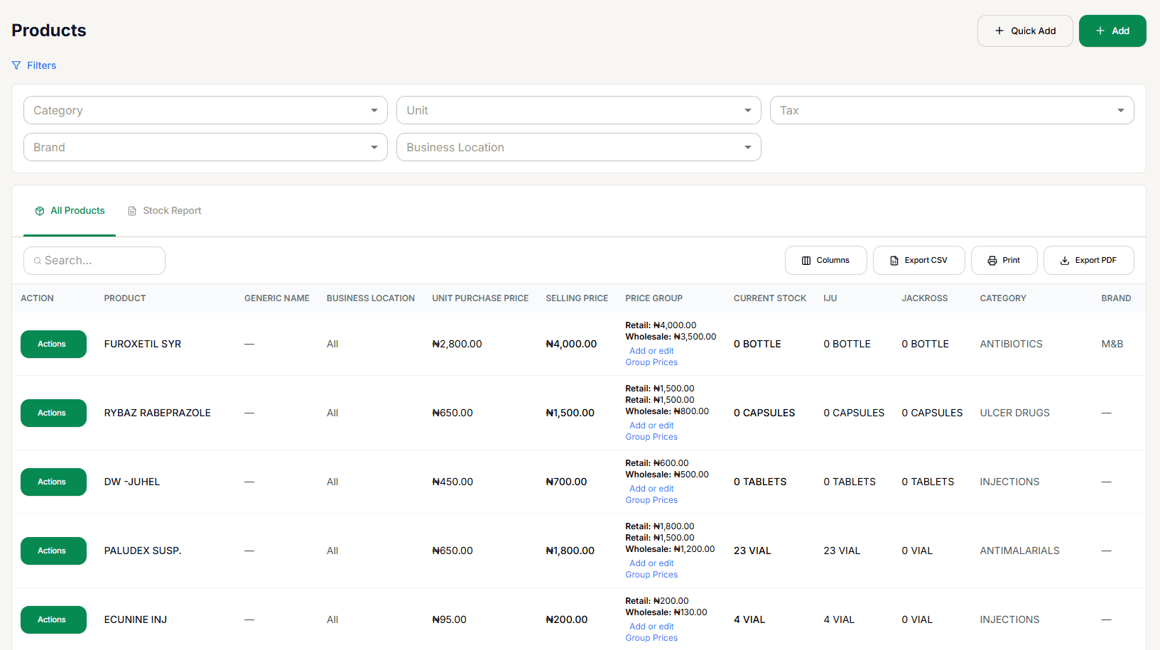 Products List showing filters, the product table with per-location stock, and an Actions button per row